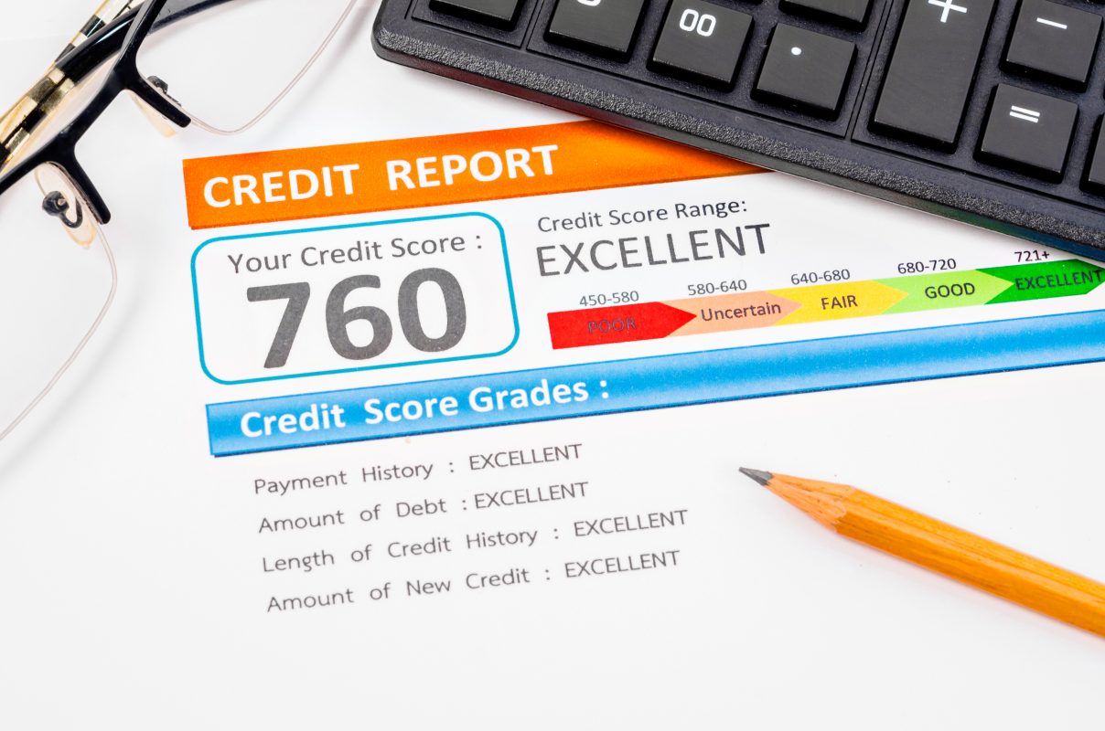 credit score