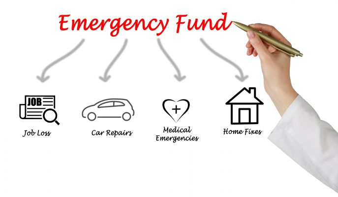 emergency funds concept